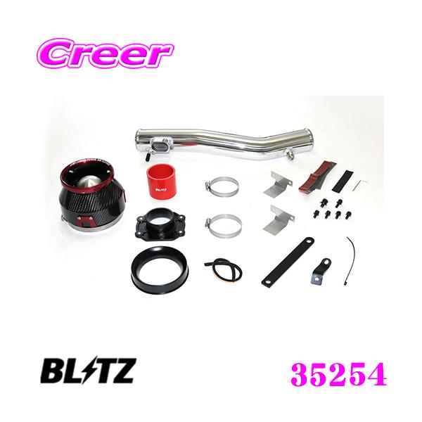 creer-net_blitz-35254