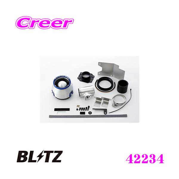 BLITZ ubc No.42234 }c_ f~I(DJ5FS/DJ5AS)p AhoXp[ RA^CvGAN[i[