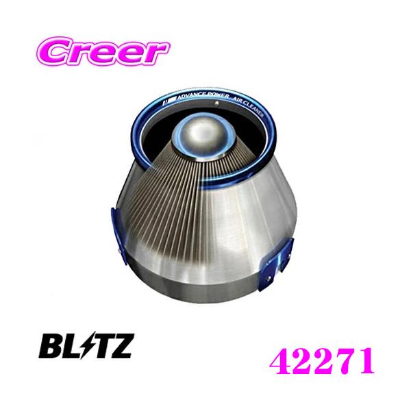 creer-net_blitz-42271