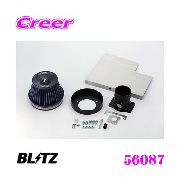 BLITZ ubc No.56087 SUS POWER CORE TYPE LM Xo KVB B4(BM9)p TXp[ RA^CvLM GAN[i[