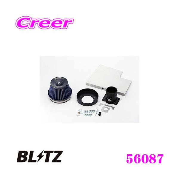 BLITZ ubc No.56087 SUS POWER CORE TYPE LM Xo KVB c[OS(BR9)p TXp[ RA^CvLM GAN[i[