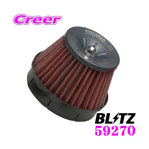 BLITZ ubc No.59270 g^ GXPA16  GRXp TXp[ RA^CvLM GAN[i[ SUS POWER CORE TYPE LM-RED