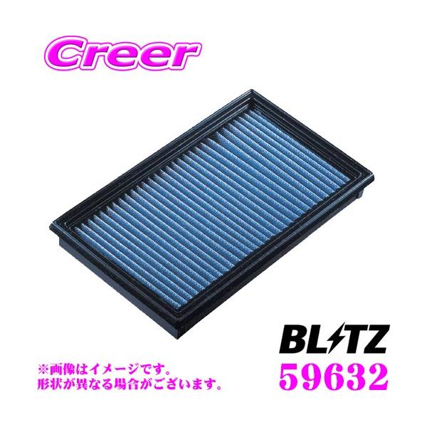 BLITZ ubc GAtB^[ WS-734B  59632 XYL ZC53S ZC83S XCtgp TXp[GAtB^[LM