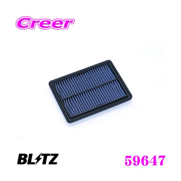 creer-net_blitz-59647