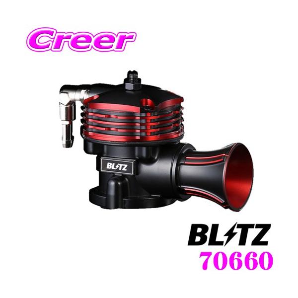 creer-net_blitz-70660