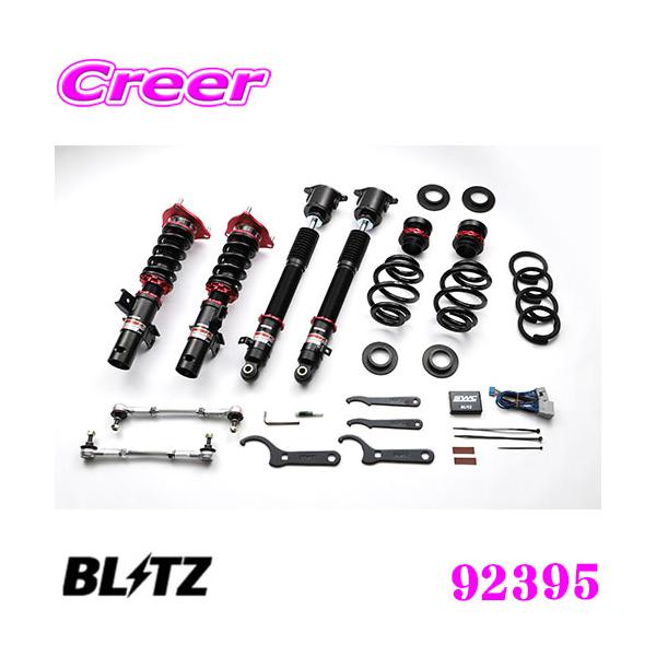 creer-net_blitz-92395