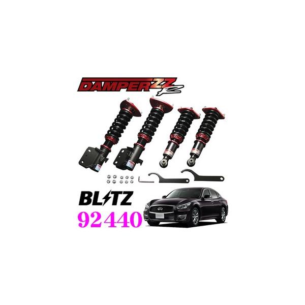 creer-net_blitz-92440-fuga-y51