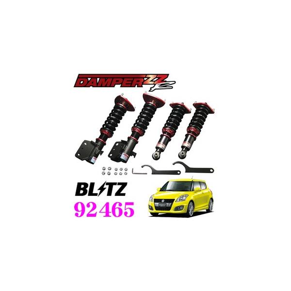 creer-net_blitz-92465-swift