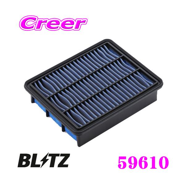 BLITZ 【在庫あり即納!!】BLITZ ブリッツ SA-319B No.59610 SUS BLITZ 【在庫あり即納!!】BLITZ ブリッツ SA-319B No.59610 SUS