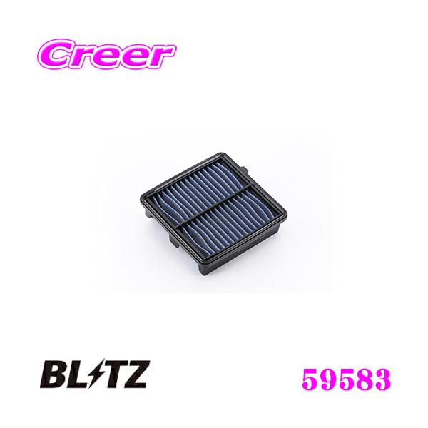 BLITZ SH-77B No.59583 z_ t[h/t[hXpCN(GB3/GB4)p TXp[GAtB^[LM