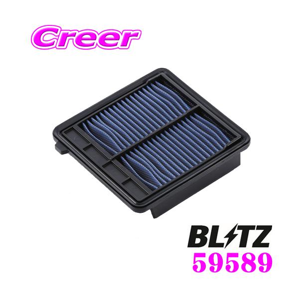 creer-net_blitz-sh-92b-zf2 creer-net_blitz-sh-92b-zf2