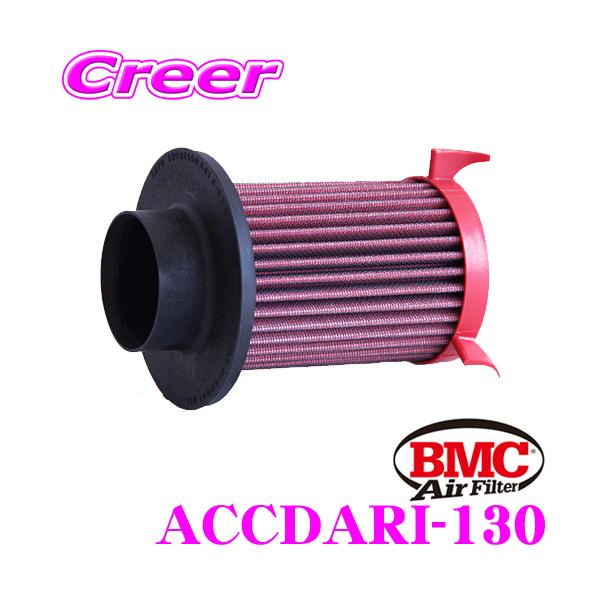 creer-net_bmc-accdari-130