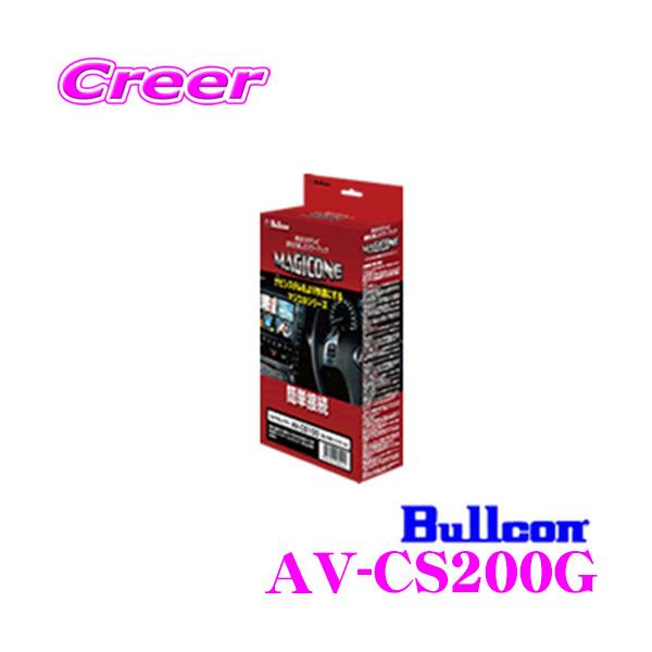 tWd@H uR AV-CS200G JZN^[ fB[[IvVirQ[Vp