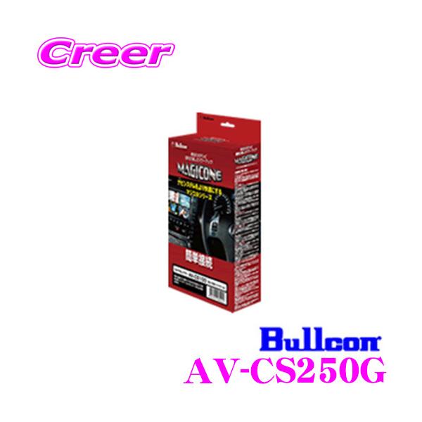 tWd@H uR AV-CS250G JZN^[ fB[[IvVirQ[Vp