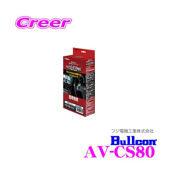 tWd@H uR AV-CS80 MAGICONE }WRl AVZN^[ 1̃j^[ɍőR̉f͋@ڑ