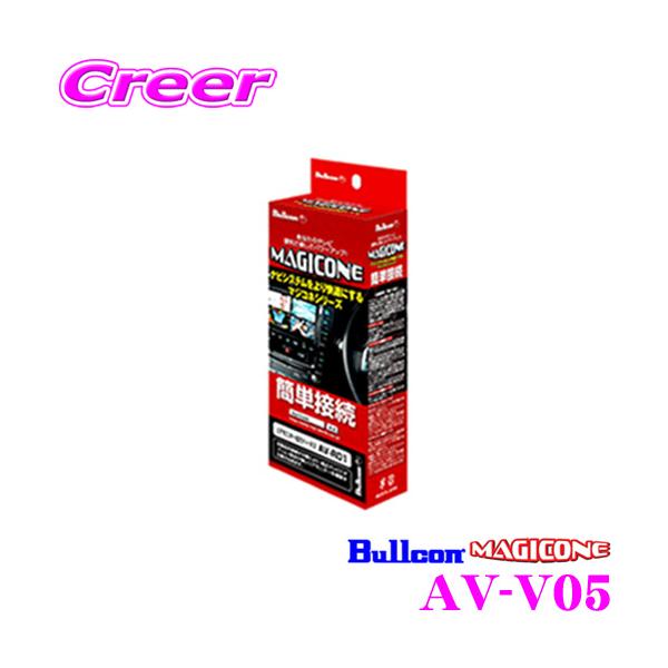 tWd@H uR }WRl AV-V05 VTRn[lX g^fBXvCI[fBIԗp At@[h Ft@CA / C-HR