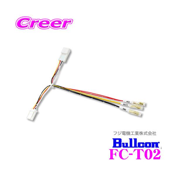 tWd@H uR FC-T02 IvVRlN^[n[lX g^p 5sRlN^[ NTX URJ201 LX / AGZ10n AYZ10n NXp