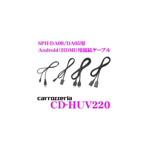 JbcFA CD-HUV220 AndroidiHDMIjp ڑP[uZbg