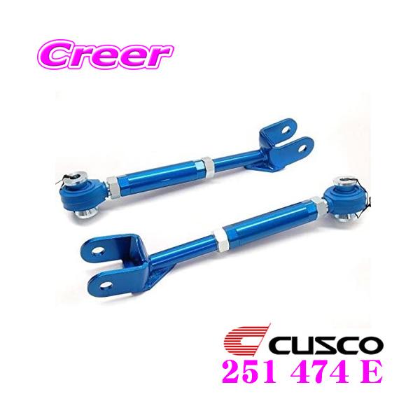 creer-net_cusco-251474e