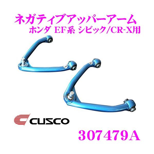 creer-net_cusco-307479a