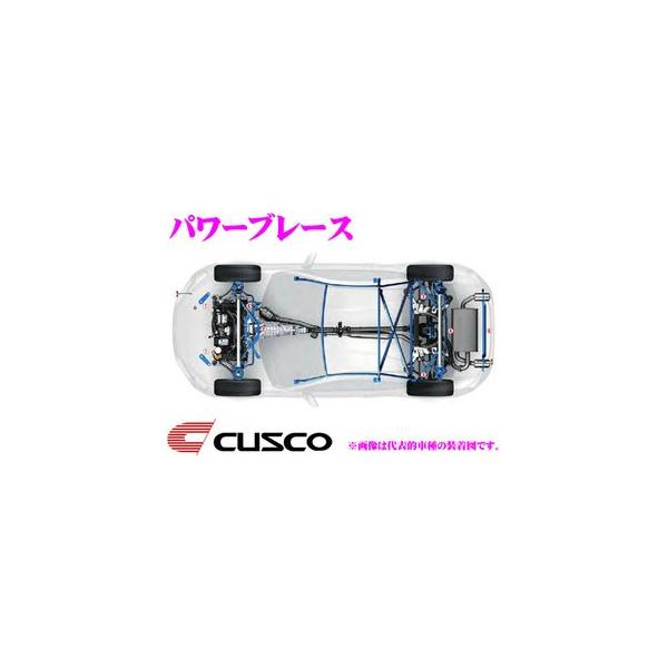 CUSCO クスコ パワーブレース 3A8 492 RS ホンダ JW5 S660 リアサイド
