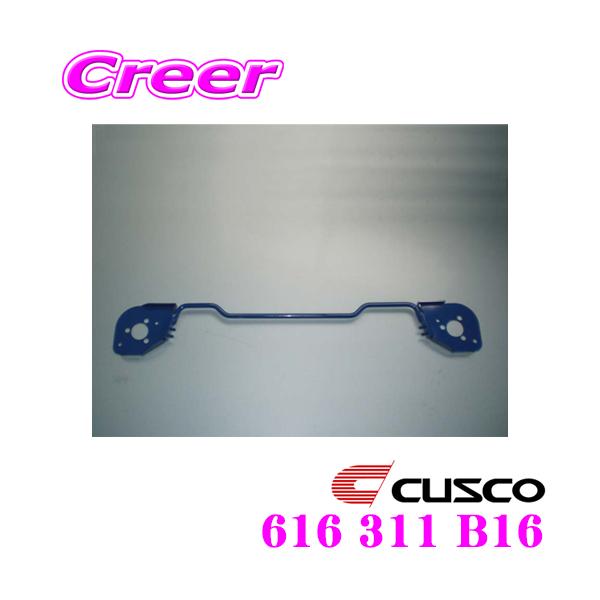 creer-net_cusco-616311b16