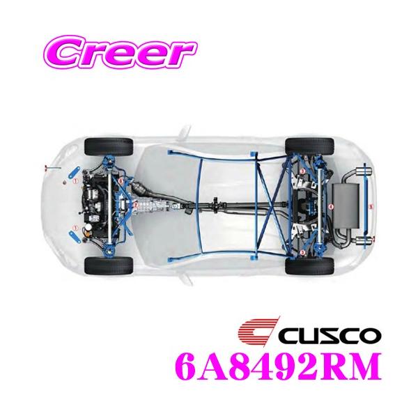 creer-net_cusco-6a8492rm