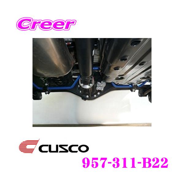 creer-net_cusco-957311b22
