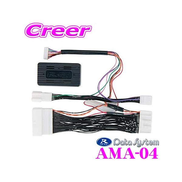 f[^VXe AMA-04 AEhr[j^[A_v^[ Y C27 Zip