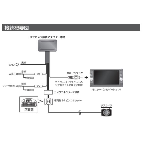 creer-net_datasystem-rca118h_1_d_20240327122605