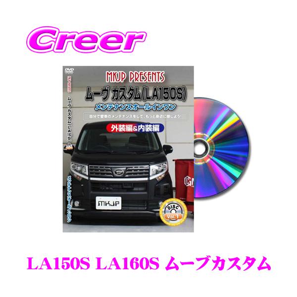 ゆうパケット メール便 対応商品【DIY 部品 パーツ 脱着  交換 カスタム 配線 外し方 取付を全て自分で!】※画像はイメージです。