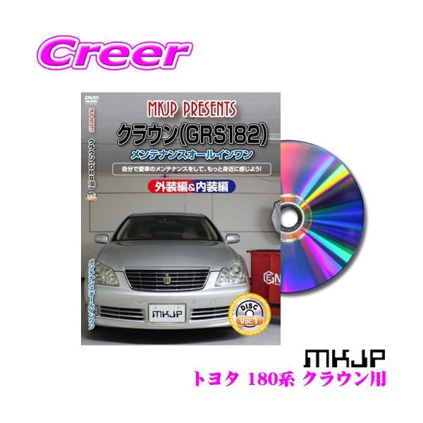 ゆうパケット メール便 対応商品【DIY 部品 パーツ 脱着  交換 カスタム 配線 外し方 取付を全て自分で!】※画像はイメージです。