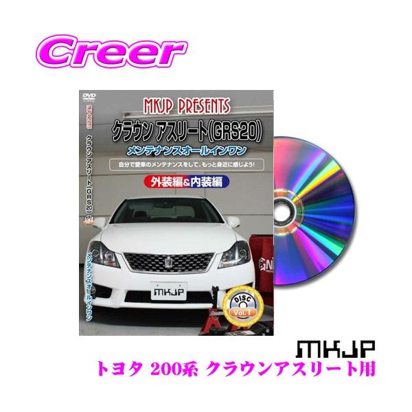 ゆうパケット メール便 対応商品【DIY 部品 パーツ 脱着  交換 カスタム 配線 外し方 取付を全て自分で!】※画像はイメージです。