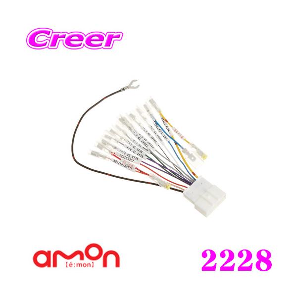 G[H 2228 I[fBIn[lXXoԗp/20s