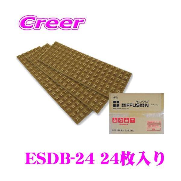 デッドニング用品 レアルシルトの人気商品・通販・価格比較 デッドニング用品 レアルシルトの人気商品・通販・価格比較