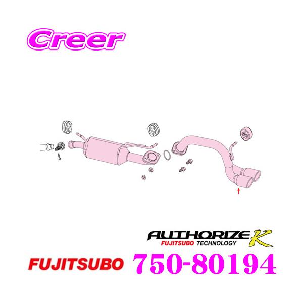 ZH tWc{ AUTHORIZE K 750-80194 XYL HA36S Ag[NXp 1{oXeX}t[