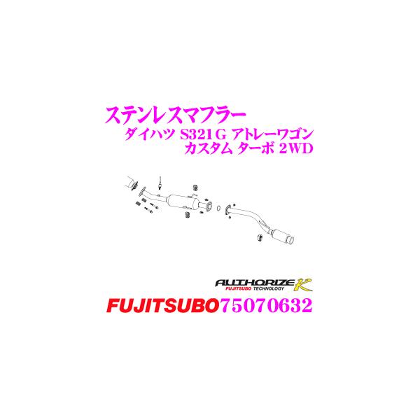 ZH tWc{ AUTHORIZE K 750-70632 _Cnc S321G Ag[S JX^ ^[{ 2WDp 1{o VO}t[