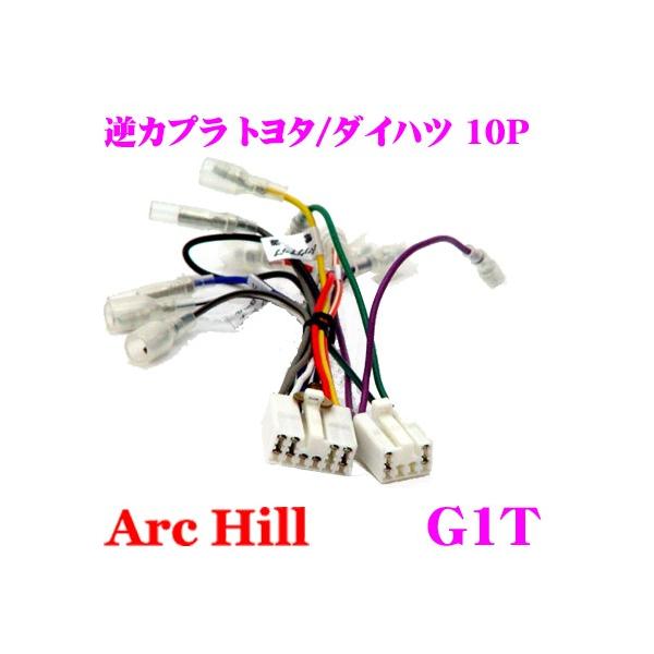 ArcHill G1T XeIRlN^[ tJv 10P 6P g^ _Cnc ԗp