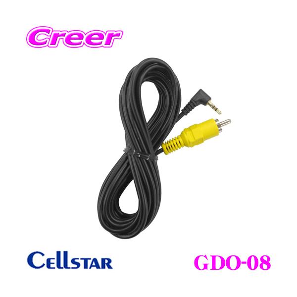 ZX^[ GDO-08 rfIo̓R[h