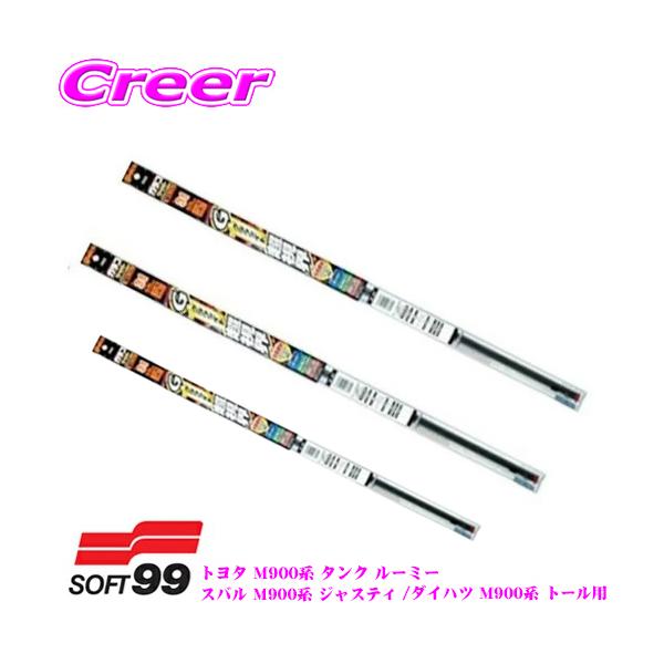 \tg99 KRCp[ Ot@CgECp[ւS g^ M900n ^N [~[p tg+A 3{Zbg