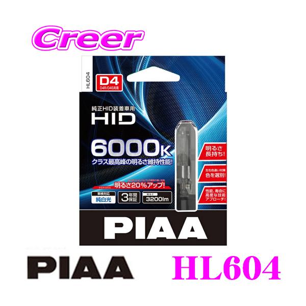 creer-net_hl604