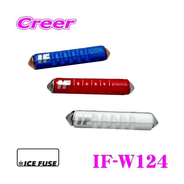 ICE FUSE アイスフューズ IF-W124 メルセデスベンツ W124 E