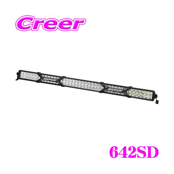 creer-net_ipf-642sd