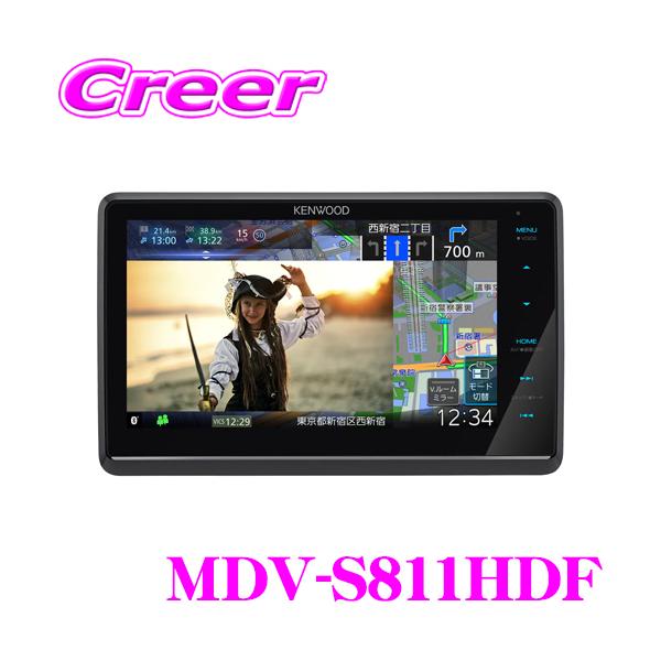 creer-net_kenwood-mdv-s811hdf creer-net_kenwood-mdv-s811hdf