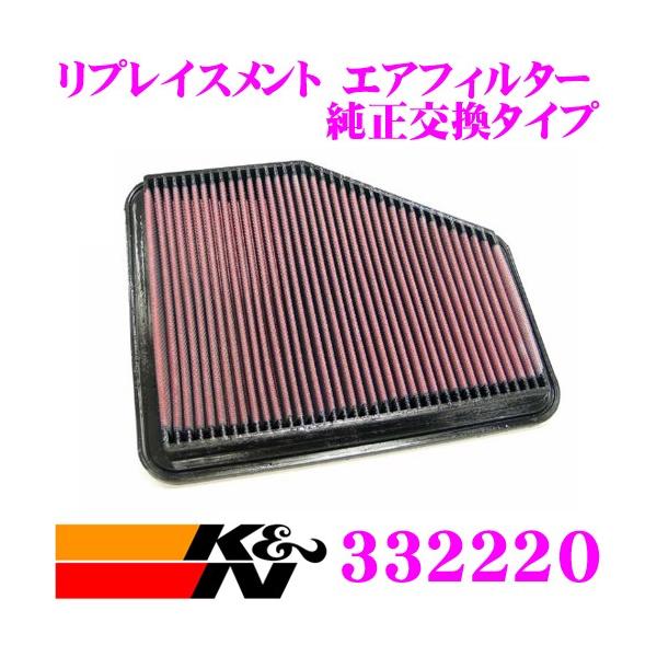 K&amp;N tB^[ 33-2220g^ NE/NE}WFX^/\A pvCXg rgCGAtB^[