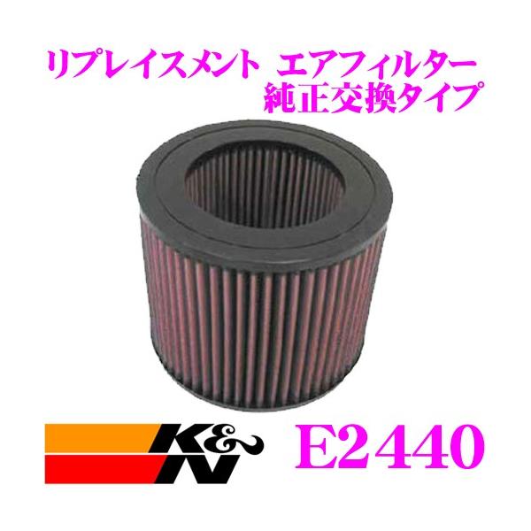 K&NエアーフィルターF02184 K&NエアーフィルターF02184 K&N ハイフロー・エアフィルター