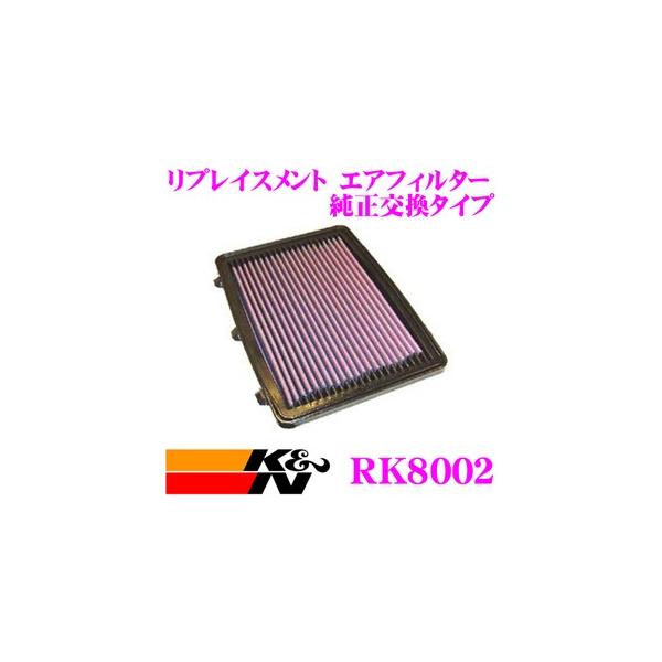 K&amp;N tB^[ RK-8002 z_ RA6 / RA7 IfbZCpvCXg rgCGAtB^[ i17220-PGM-000Ή