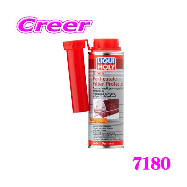 LIQUI MOLY（リキモリ） 7180 ディーゼル燃料添加剤 250mL DPF