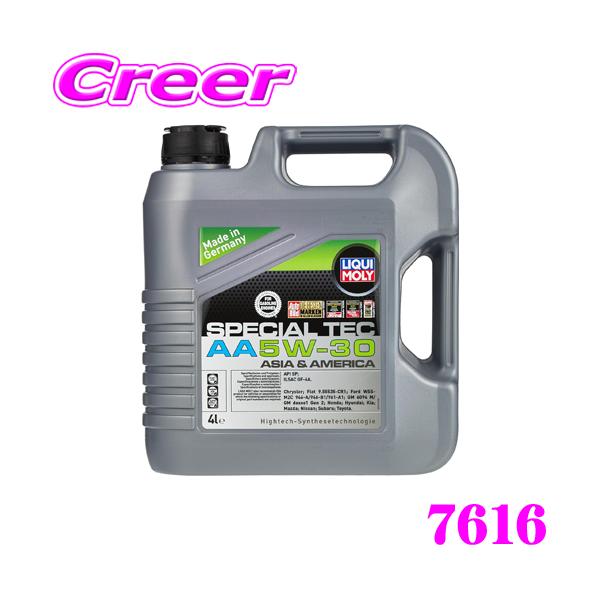 creer-net_liquimoly-7616