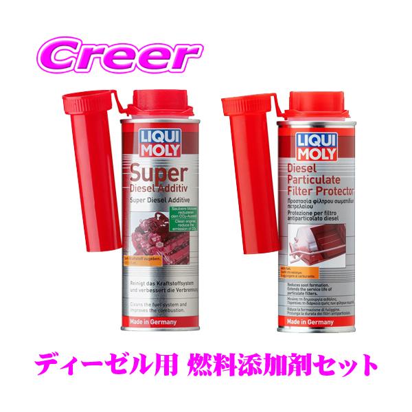 【こちらの商品は日本正規品となります。】■特徴・リキモリのディーゼル燃料添加剤 スーパーディーゼル・アディティブ(20868)とオイル添加剤 DPFプロテクター(7180)のセットです。■検索ワードパワーが落ちてきた DPF再生減 DPF保...